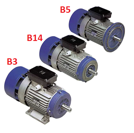 Tipos motores autofrenantes en zuendo.com